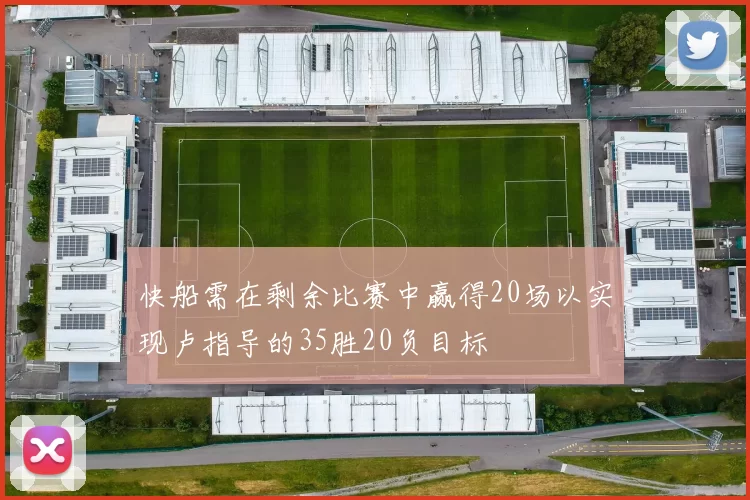 快船需在剩余比赛中赢得20场以实现卢指导的35胜20负目标