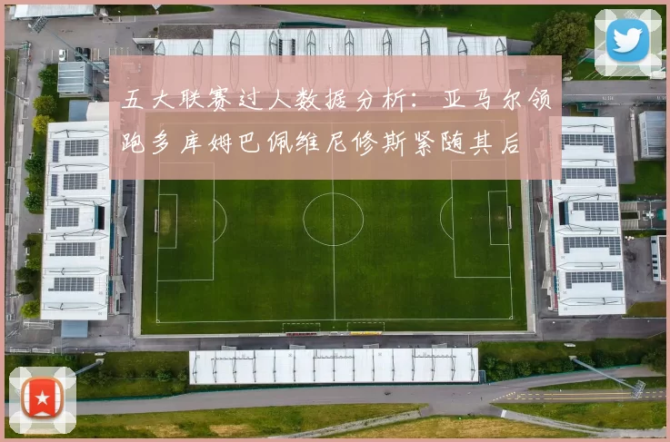 五大联赛过人数据分析：亚马尔领跑多库姆巴佩维尼修斯紧随其后